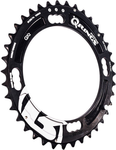 Rotor qx2 2024