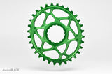 RaceFace Cinch Direct Mount Chainrings