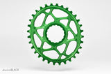 RaceFace BOOST Direct Mount Chainrings